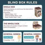 zZoton Magic Adventure Series – Blind Box Rules