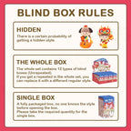 zZoton New Year In Apple Village Series – Blind Box Rules