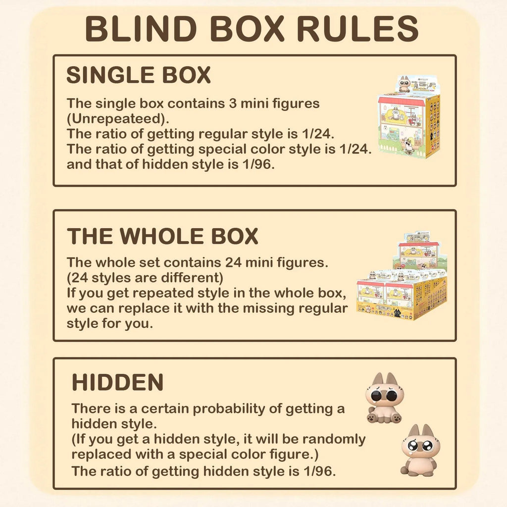 Nobeko Moe Azukisan Mini Bean – Blind Box Rules