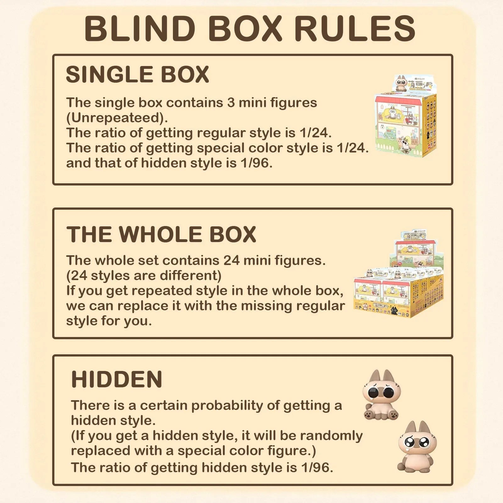 Nobeko Moe Azukisan Mini Bean – Blind Box Rules