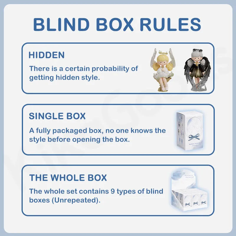 Molinta Natural Series – Blind Box Rules