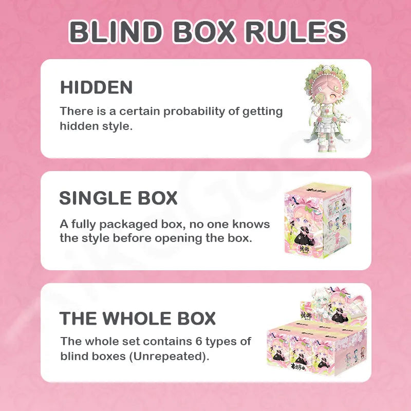 Teennar Eastern Prelude Series – Blind Box Rules