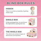 Teennar Eastern Prelude Series – Blind Box Rules