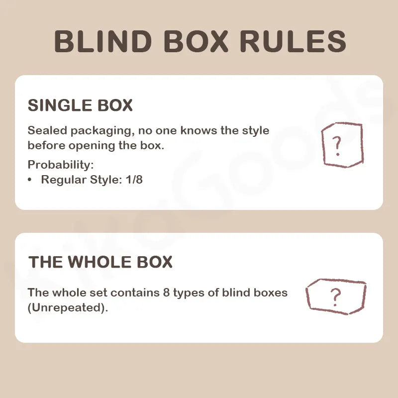 My Own Moments Series – Blind Box Rules