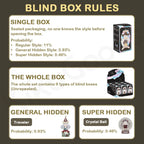 Molinta Chasing Light Series – Blind Box Rules