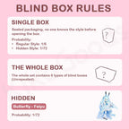 Vision Reconstruction Series – Blind Box Rules