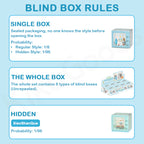 Blind Box Figur – Fabulous Beasts Divine Beast Feeding Series | ZHIWAN