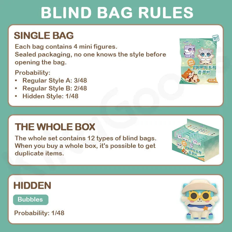 Awooo Series Chimera – Blind Bag Rules