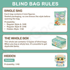 Awooo Series Chimera – Blind Bag Rules