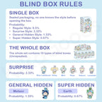 Blind Box Figurine – zZoton Bubble Bath Series | FINDING UNICORN