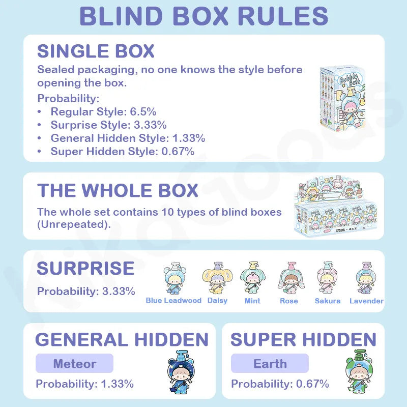 Blind Box Figurine – zZoton Bubble Bath Series | FINDING UNICORN