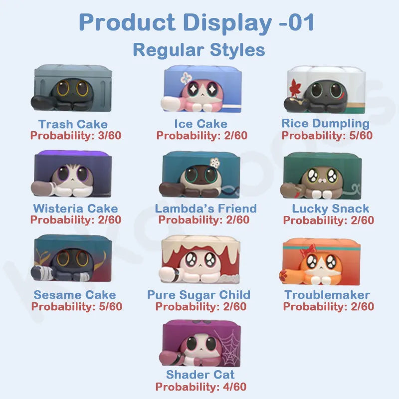 Honkai Star Rail Ruan Mei’s Creations – Regular Styles