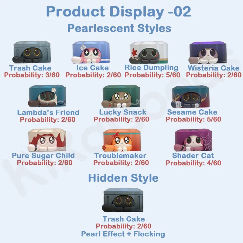 Honkai Star Rail Ruan Mei’s Creations – Pearlescent & Hidden Styles