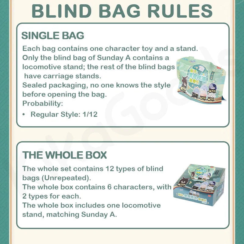 Honkai Star Rail Chibi Stack Toy Vol.3 – Blind Bag Rules