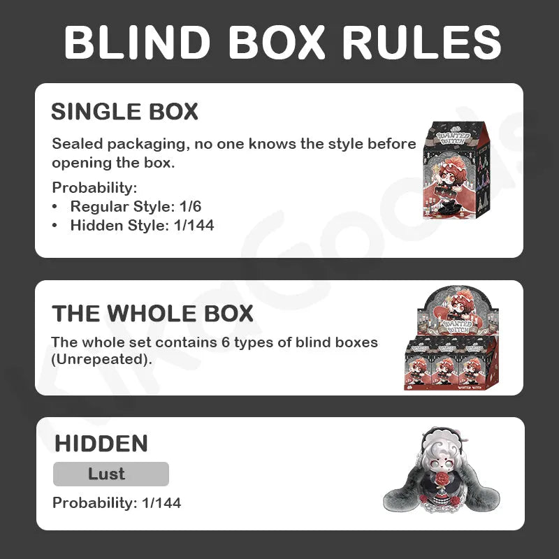 Cup Rabbits Wanted Witch Series – Blind Box Rules