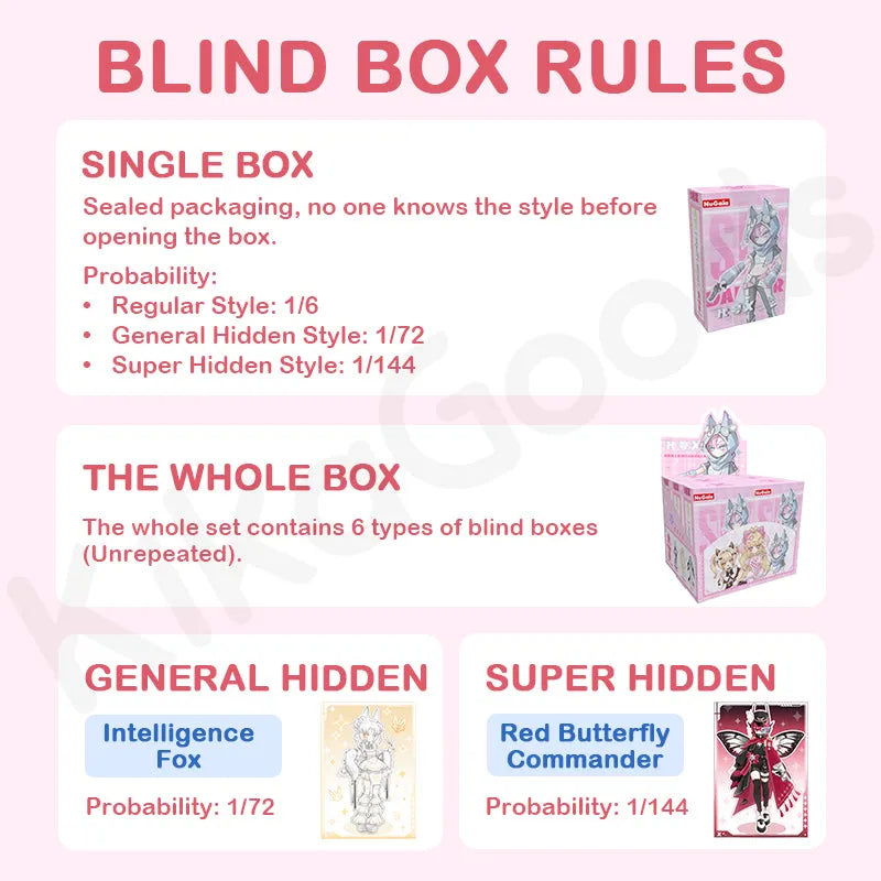 X Elite Agent Series 1/8 BJD – Blind Box Rules
