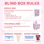 X Elite Agent Series 1/8 BJD – Blind Box Rules