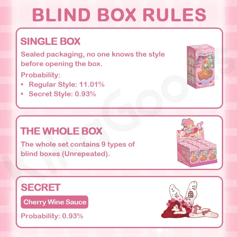 AAMY Witch’s Little Kitchen Series – Blind Box Rules