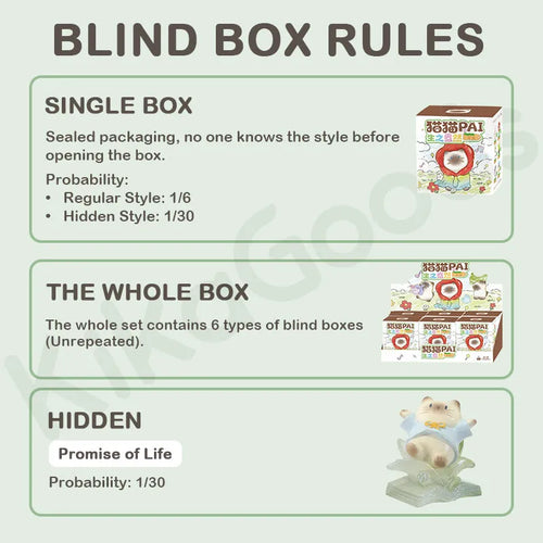 Cat PAI Vibrant Life Series – Blind Box Rules