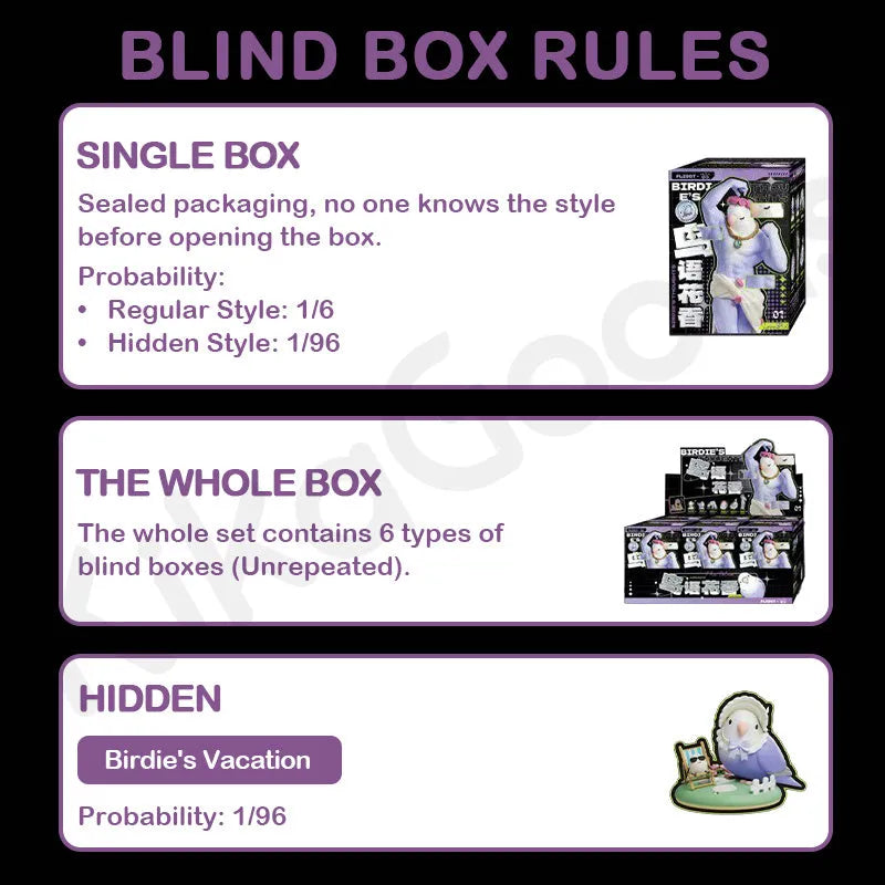 Love Bird Taroball Birdie’s Thoughts Series – Blind Box Rules