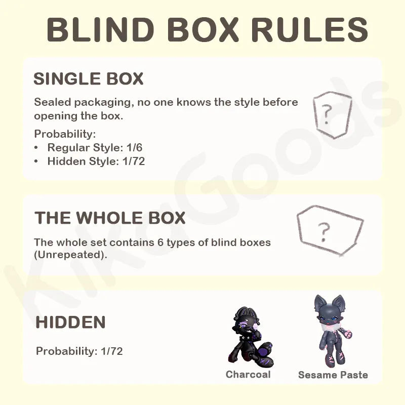 UF Doll UMA Series 1/12 BJD – Blind Box Rules