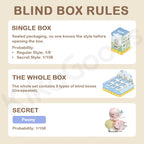 Liita Where Petals Settle Series – Blind Box Rules