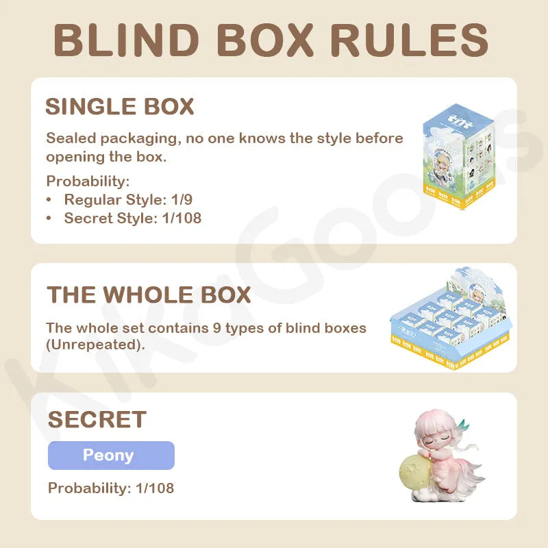 Liita Where Petals Settle Series – Blind Box Rules
