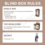 Boxed Furry Series 1/8 BJD – Blind Box Rules