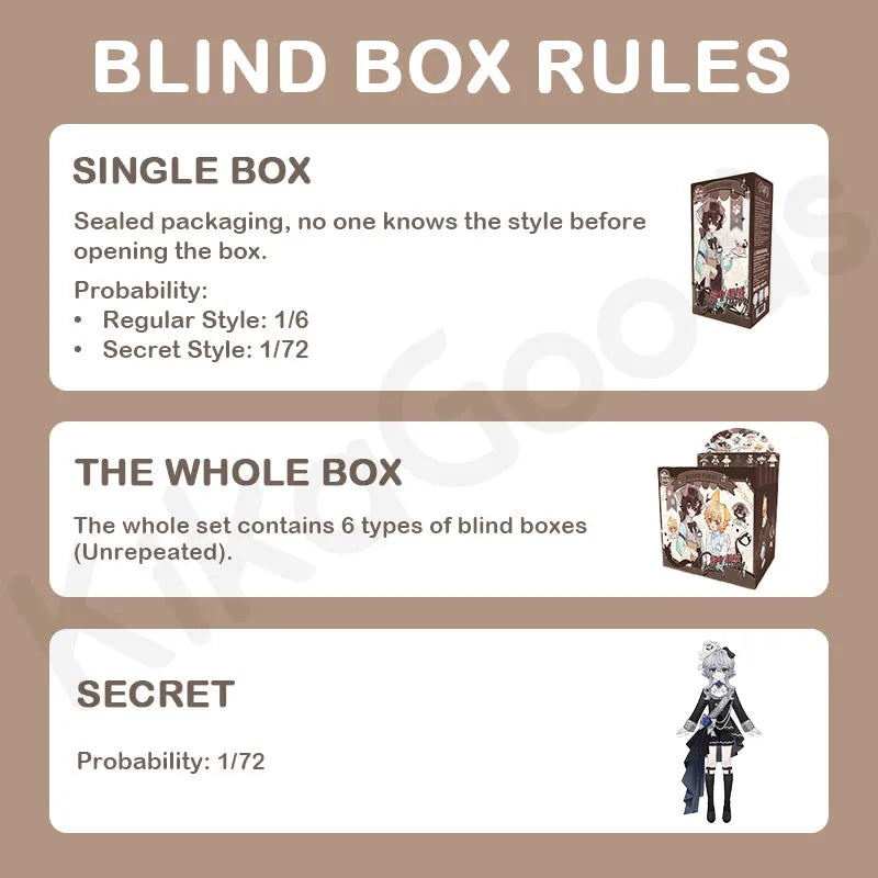 Boxed Furry Series 1/8 BJD – Blind Box Rules