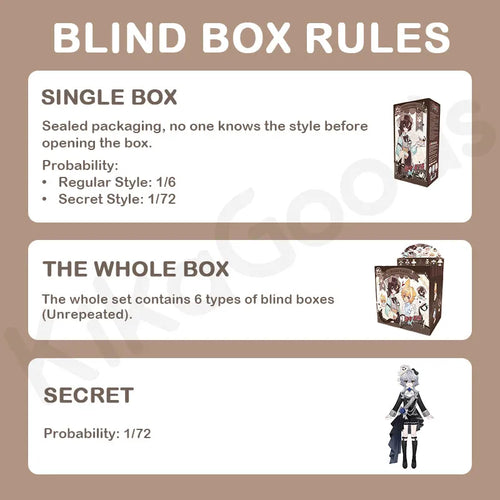Boxed Furry Series 1/8 BJD – Blind Box Rules