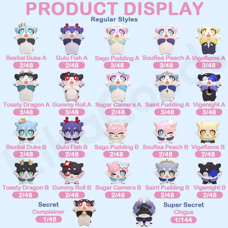 Honkai Star Rail Awoo Series Vol.2 Chimera – Product Display
