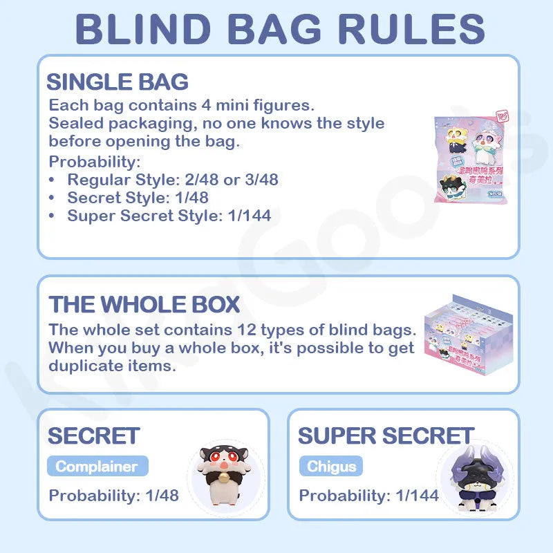 Honkai Star Rail Awoo Series Vol.2 Chimera – Blind Bag Rules