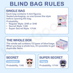 Honkai Star Rail Awoo Series Vol.2 Chimera – Blind Bag Rules